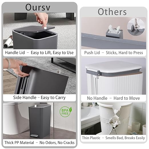 rejomiik Small Bathroom Trash Can with Lid, 3.2 Gallon Step Garbage Can with Handle, Slim Mini Wastebasket Bin for Bedroom, Office, Dorm, Dark Gray - Image 4