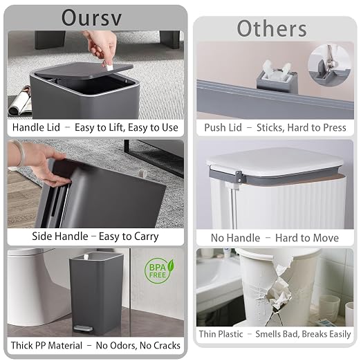 rejomiik Small Bathroom Trash Can with Lid, 2.1 Gallon Step Garbage Can with Handle, Slim Mini Wastebasket Bin for Bedroom, Office, Dorm, Dark Gray - Image 4
