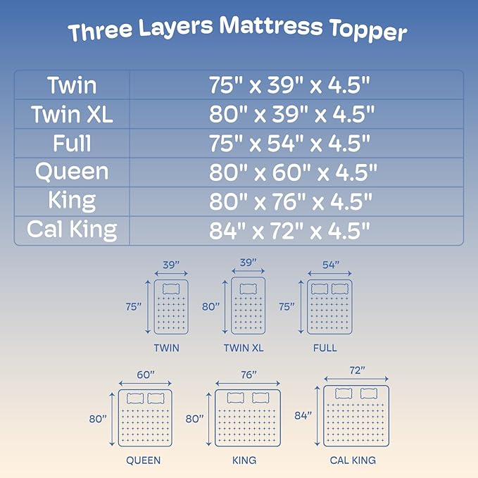 Queen Mattress Topper, 4.5 Inch Memory Foam Mattress Topper for Back Pain & Pressure Relief - 2.5" Cooling Memory Foam Soft and Supportive + 2" Pillow Top Mattress Pad Cover, with 8-21" Deep Pocket