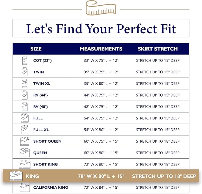 The Grand Hotel Collection King Size Mattress Pad - Thin, Lightweight, and Breathable Mattress Pad - Ideal for Hot Sleepers & Plush Mattresses - Deep Pocket Fits up to 18" - Easy to Wash (78 x 80)