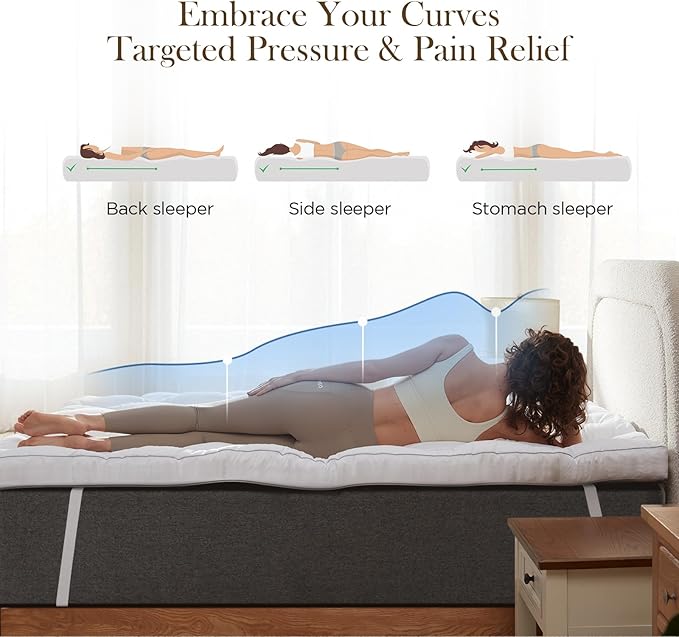 Decroom 3 Inch Memory Foam Mattress Topper Full for Back Pain Relief, Filled with Breathable Memory Foam Pillow Topper Soft Fluffy Supportive Bed Mattress Pad, 75x54x3 in
