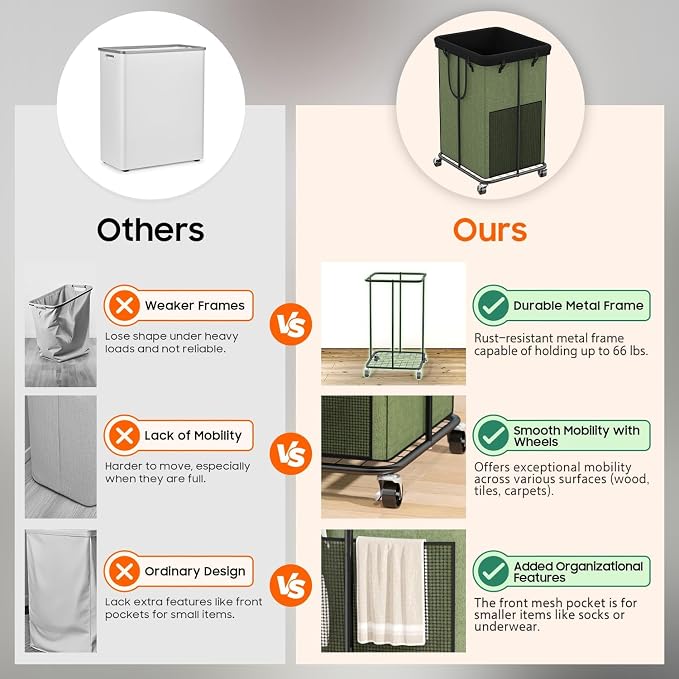 150L Laundry Hamper with Wheels, Rolling Laundry Basket with Metal Frame and Removable Bag, Large & Tall Dirty Clothes Hampers for Bedroom Aesthetic, Laundry Room, Bathroom, Dorm-Green - Image 3
