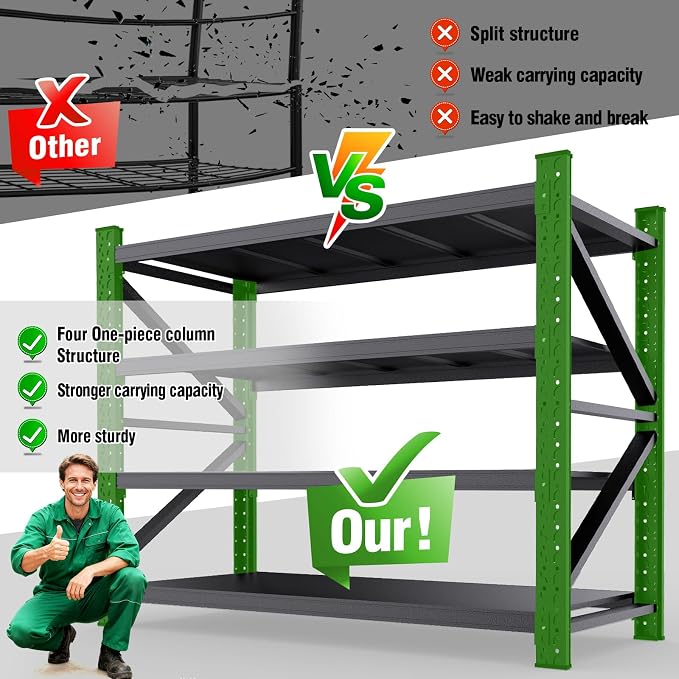 Heavy Duty Garage Shelving,6000LBS Capacity Metal Storage Shelves,4-Tier Adjustable Industrial Shelving Unit,Steel Rack for Warehouse,Garage,Workshop(70" H*48" W*24" D) Black - Image 7