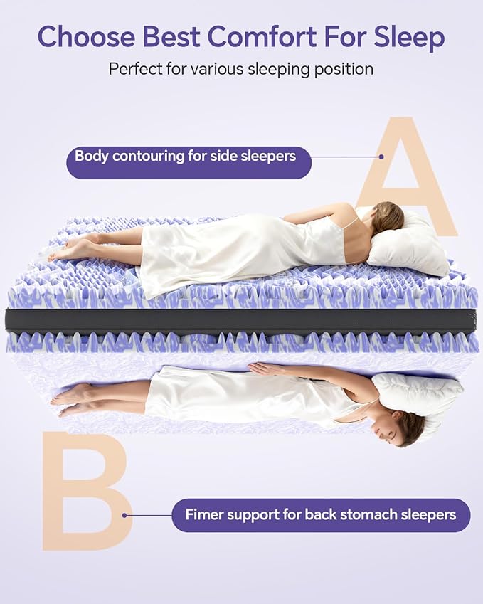 Dual Layer 5 Inch Memory Foam Mattress Topper Queen - 2 Inch Gel Memory Foam and 3 Inch Pillow Top Mattress Pad, 7-Zone Egg Crate Queen Size Mattress Topper (Black)