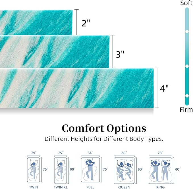 3 inch Memory Foam Mattress Topper Queen Size Bed, Gel Infused Memory Foam Mattress Pad for Back Pain Relief, 60x80 Inches