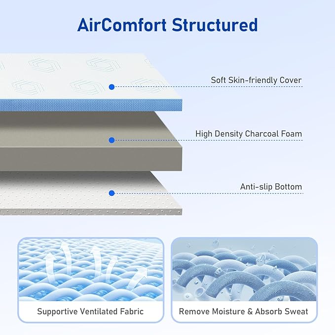 Extra Firm Mattress Topper Twin-XL: 3 Inch High Density Foam, Extra Support Mattress Pad for Back Pain, Washable Anti-Slip Breathable Cover, No Smell, CertiPUR-US Oeko-Tex Certified 80x38, Blue