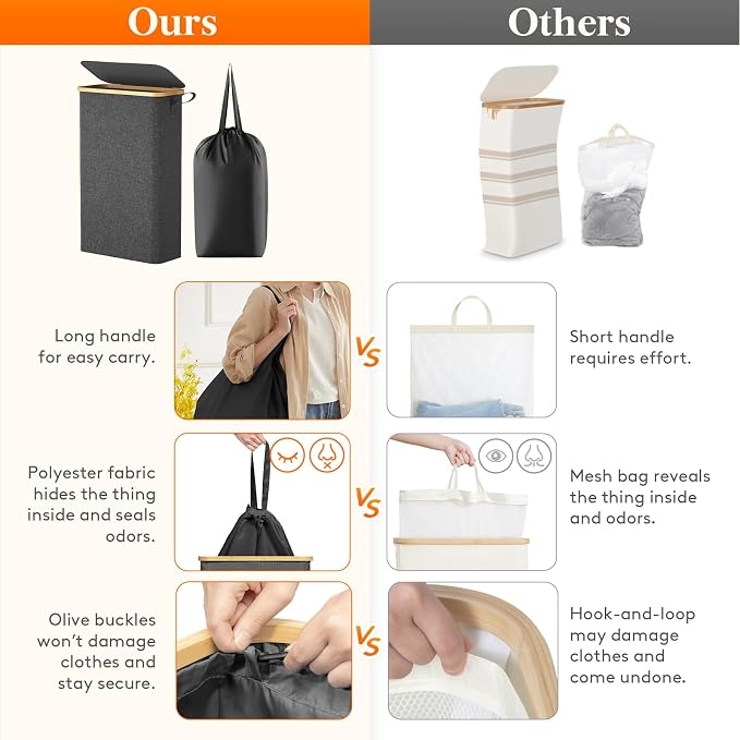 Lifewit 65L Slim Laundry Hamper with Lid, Narrow Laundry Basket with Removable Bag & Bamboo Handles, Fodable Thin Dirty Clothes Hamper for Laundry Collapsible Bin for Bathroom Bedroom Dorm, Dark Gray - Image 2