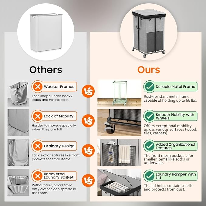 160L Laundry Hamper with Lid, Rolling Laundry Basket with Wheels, Large & Tall Dirty Clothes Hamper with Metal Frame and Removable Bag for Bedroom Aesthetic, Laundry Room, Bathroom, Dorm-Grey - Image 4