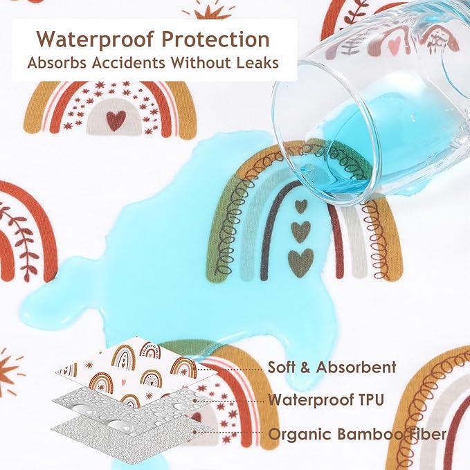 Baby Waterproof Bed Pad Washable Reusable 31"x40" Large Toddler Mattress Protector Incontinence Pads Sheet Cover Underpads for Kids Constellation