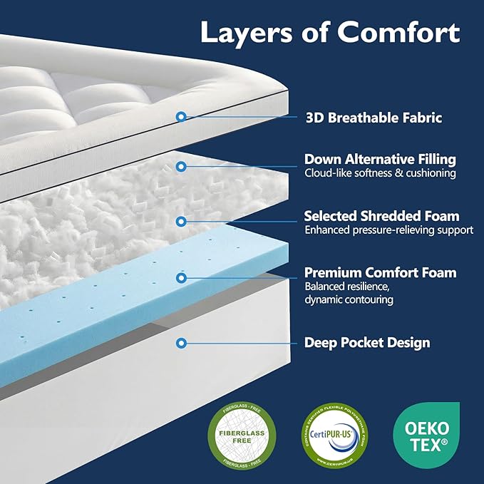BedStory Dual Layer 4 Inch Mattress Topper King Size - 2” Gel Memory Foam and 2” Plush Pillow Top for Pressure-Relieving & Back Pain - Deep Pocket, Corner Straps, CertiPUR-US Certified