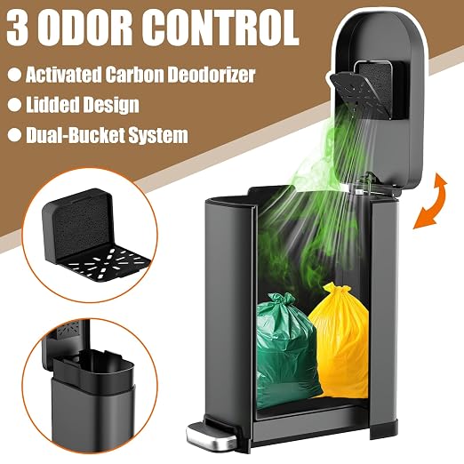 Dog Poop Trash Can Outside with Odor Control Lid & Step Pedal, 3.2Gal Stainless Steel Outdoor Trash Can, Waterproof Dog Waste Container - Includes 3 Carbon Filters & Bin Bag Holder - Image 4