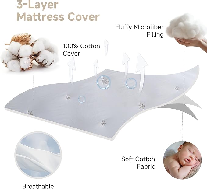 Simple&Opulence Twin Size Mattress Pad Protector, 100% Cotton Top Cooling Breathable Quilted Mattress Cover Fitted Sheet Stretches up to 16 Inches Deep Pocket Non Slip Soft Bedding Pad Topper-White