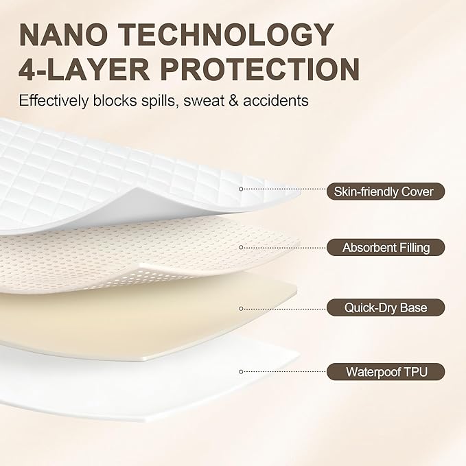 GUHER Waterproof Mattress Protector Queen Size,Breathable Bed Cover 3D Air Fabric Mattress Pad Cover,Noiseless＆Ultra-Soft Washable Bed Cover with 6"-14" Deep Pocket (White)
