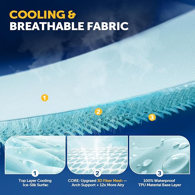 Cooling Mattress Protector Queen Waterproof - Breathable Cover 3D Air Mesh 16" Deep Pocket Fitted Sheet - Noiseless Bed Pad for Hot Sleepers Pets Kids