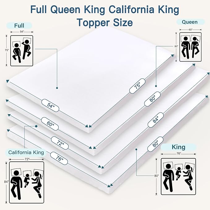 Airensky 3 Inch Memory Foam Mattress Topper, Cooling Gel Infused High Density Cal King (72"x84") Topper with Removable Washable Cover, Bed Topper for Pressure Relief Back Pain, CertiPUR-US Certified