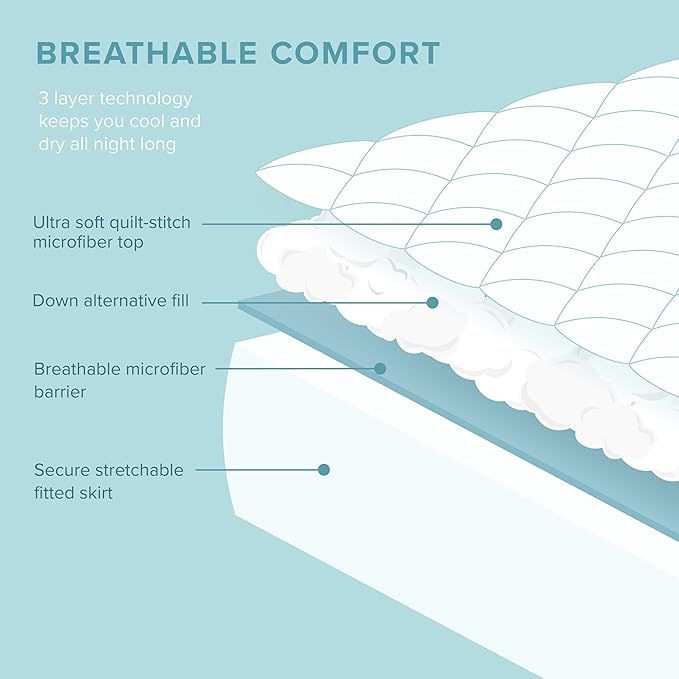 Bare Home Quilted Fitted Mattress Pad (King) - Cooling Mattress Cover - Easily Washable - Elastic Fitted Cover for Mattress - Stretch-to-Fit up to 15 Inches Deep (King)
