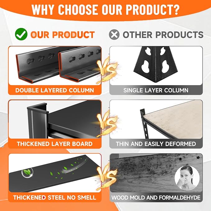 PRESTELION 44" H Storage Shelves 4-Tier Garage Shelving Unit Adjustable Metal Shelf Storage Rack for Basement, Warehouse, Pantry, Closet, Kitchen 44" H x 15.8" W x 11.8" D, Black - Image 4