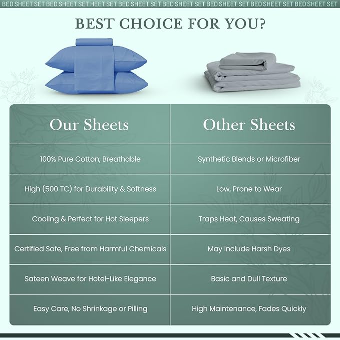 Feather & Stitch 500 TC California King Size 4pc Damask Bed Sheet Set, 100% Soft Cotton Breathable Bedsheets, 18" Deep Pockets Sateen Weave Solid Bedding Mattress - (Mist Blue)