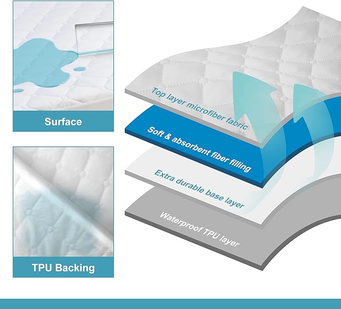 NTBAY Waterproof Mattress Protector, Quilted King Fitted Mattress Cover with 15" Deep Pocket- Machine Washable - Soft and Breathable Mattress Pad Cover, White