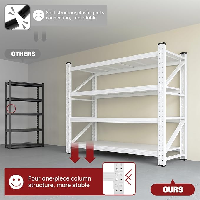 RAVIGIN 3000LBS Storage Shelves, 48" W Garage Shelving Heavy Duty Metal Adjustable Garage Shelves, Shelving Units Industrial Shelving for Warehouse, 48" W x 23.7" D x 70" H,White - Image 6