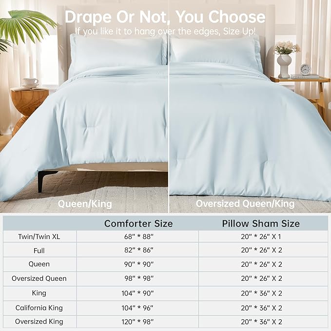 MUXHOMO King Size Comforter Set, All Season Ultra Soft Down Alternative Bedding - 3 Piece Lightweight Bed Set Includes 1 Comforter (104"x90") and 2 Pillow Shams (20"x36"), Lake Blue