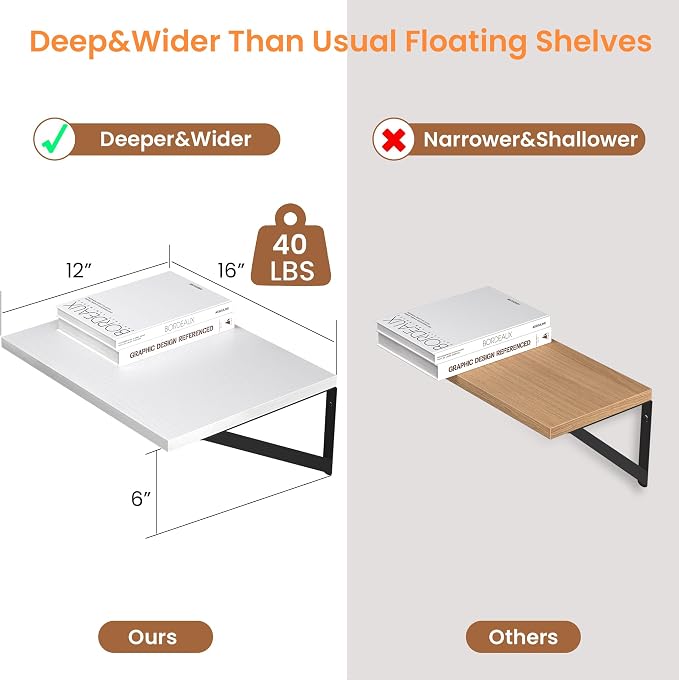 Heimlove White Deep Floating Shelves for Wall, 16W x 12D Wood Wall Shelves Set of 2, Wide Floating Bookshelf for Living Room, Kitchen, Office, Bedroom and Decor Storage, with Black Bracket - White - Image 3