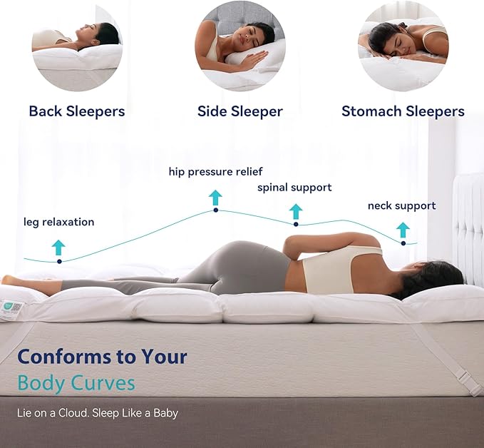3 Inch White Goose Feather Mattress Topper,Twin Feather Bed Topper,Mattress Cover with Straps,Ultra Soft Pillowtop,100% Cotton Fabric(39”x75”)