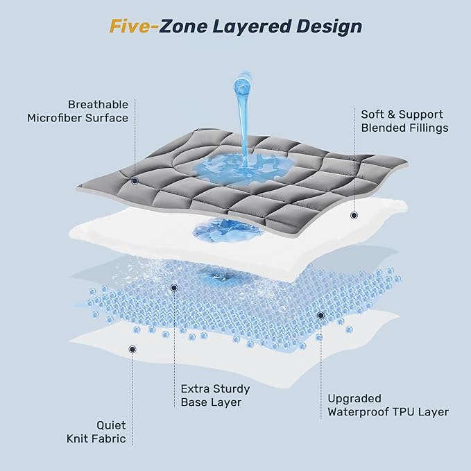 Unikome King Mattress Pad Waterproof, Ergonomic Quilted Mattress Topper for Back Pain Relief – Breathable Bed Cover with Deep Pocket (Fits 8-21 Inches), Noiseless & Machine Washable (Grey, 78x80)