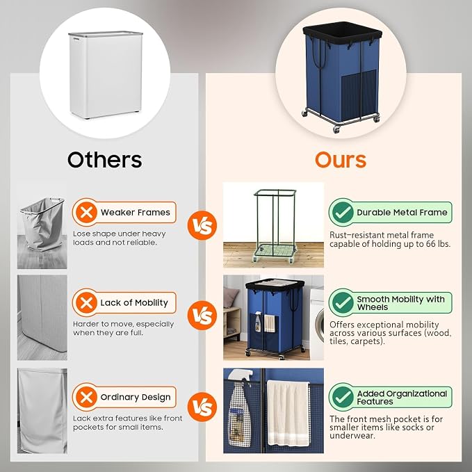 150L Laundry Hamper with Wheels, Rolling Laundry Basket with Metal Frame and Removable Bag, Large & Tall Dirty Clothes Hampers for Bedroom Aesthetic, Laundry Room, Bathroom, Dorm-Blue - Image 3