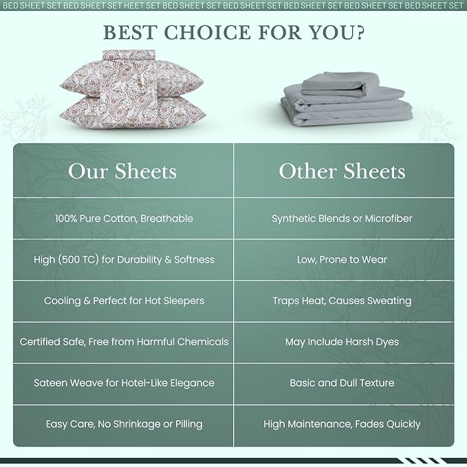 Feather & Stitch Printed 500 TC Full Size 4pc Damask Bed Sheet Set, 100% Soft Cotton Breathable Bedsheets, 18" Deep Pockets Sateen Weave Striped Bedding Mattress Resort Hotel Luxury - Floral Bloom