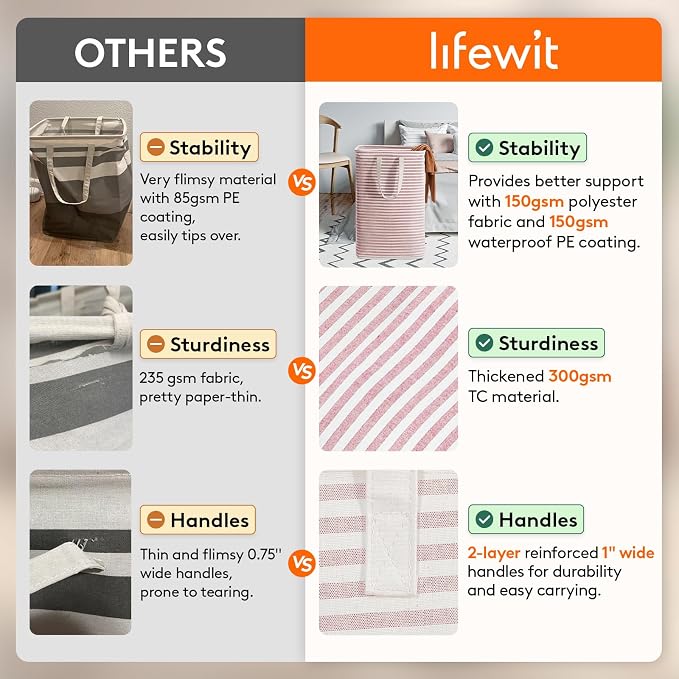 Lifewit 2 Pack Laundry Basket 80L Each, Collapsible Clothes Hamper with Reinforced Handles, Freestanding Waterproof Design for Bedroom and Laundry Room, Pink 160L Total - Image 3