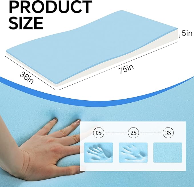 HOMBYS Bed Wedge Pillow Twin Size, 5-Inch Thickness Ergonomic Curved Mattress Topper for Advanced Relief of Acid Reflux, Back Pain & Snoring, 2-in-1 Adjustable Inclined Support System