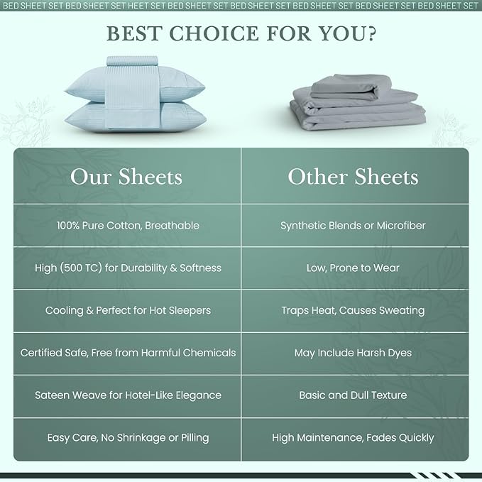 Feather & Stitch 500 TC King Size Damask Bed Sheet Set, 100% Cotton Soft Breathable Bedsheets, 4 Piece 18" Deep Pockets Sateen Weave Striped Bedding Mattress Resort Hotel Luxury- (Aqua Stripe)