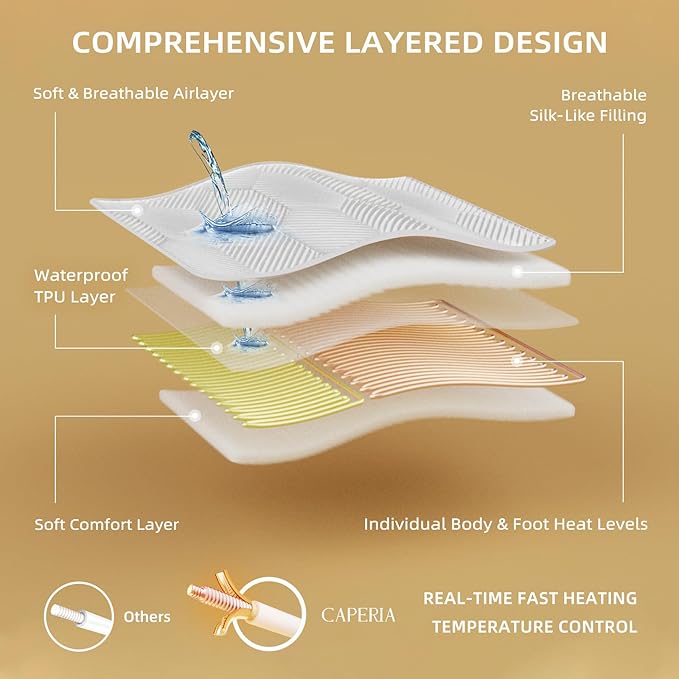 Multizone Waterproof Heated Mattress Pad, Individual Body & Feet Electric Mattress Bed Warmer 9 Heat Settings, 1-12 Hours Auto Off, Deep Pocket, Fast Heating, Machine Washable, Full, 54" x 75"