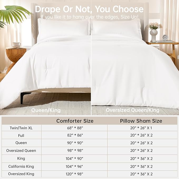 MUXHOMO King Size Comforter Set, All Season Ultra Soft Down Alternative Bedding - 3 Piece Lightweight Bed Set Includes 1 Comforter (104"x90") and 2 Pillow Shams (20"x36"), Wihte