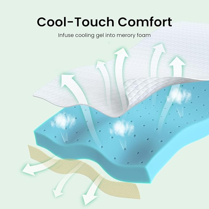 Marsail Queen Size Memory Foam Mattress Topper, 4 Inch Cooling Gel Infused with Soft Cover, CertiPUR-US and Oeko-TEX Certified, Sofa, RV, Camping