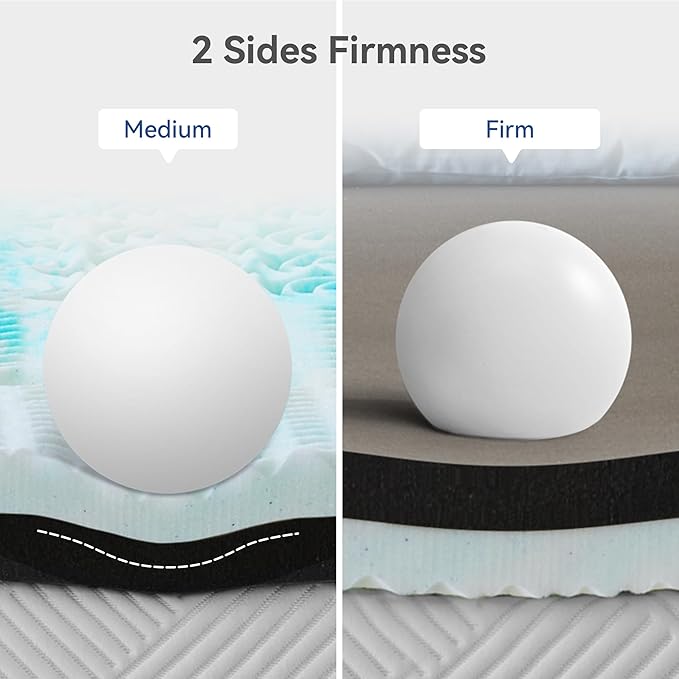 Firm Mattress Topper Full Size 3 Inch, Pain Relieving Foam Bed Topper for Extra Support, 5-Zone Memory Foam&High-Density Foam Mattress Pad, CertiPUR-US Certified
