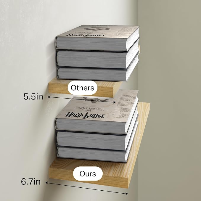 BAYKA Floating Shelves for Wall, 22.5 inches Wall Mounted Rustic Wood Shelves for Bathroom, Bedroom, Living Room, Floating Shelves for Books/Storage/Decor (Light Oak-Toned,Set of 3) - Image 7