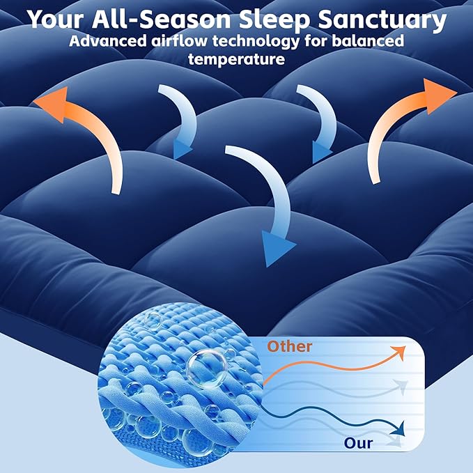 Quilted Mattress Pad Pillow Top Mattress Cover Protector Cooling Soft for Breathable Padded Deep Pocket 8-21 Fitted Supportive(Blue,Full Size)