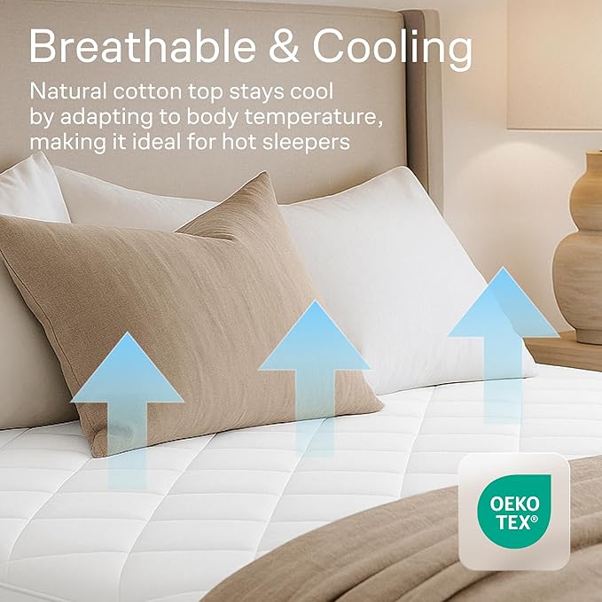 Niagara Cotton Mattress Pad Twin 39x75 - Non Noisy Cooling Breathable Ultra Plush Absorbent Protector Extra Deep Fits 20 Inches Deep Mattress