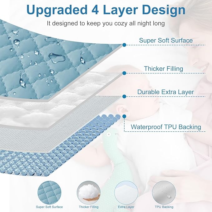 2Pack Waterproof Crib Sheets Cotton 24X38 Fitted Crib Sheets Crib Mattress Protector Sheets,Soft Bed Sheets,Washable Little Bed Sheets,Neutral for Boy,Girl,Toddler (Blue, 24X38inch)