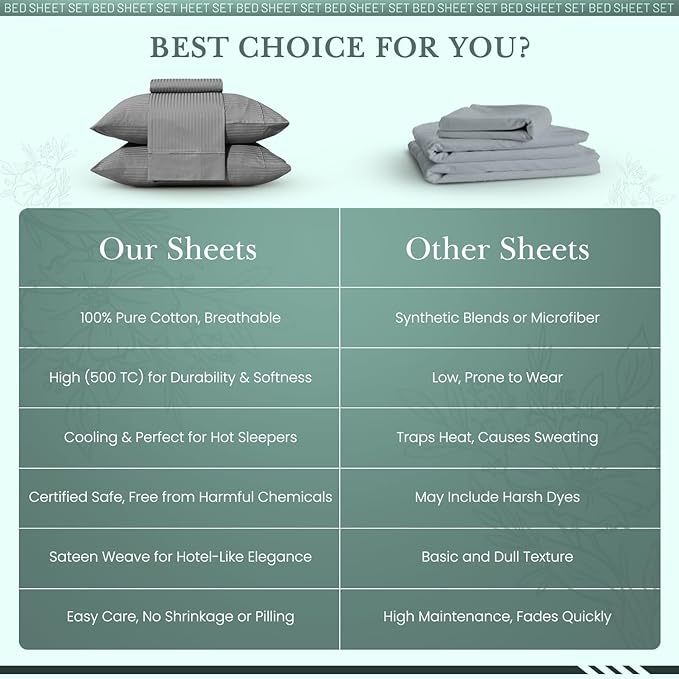 Feather & Stitch 500 TC Twin Size Damask Bed Sheet Set, 100% Cotton Soft Breathable Bedsheets, 3 Piece 18" Deep Pockets Sateen Weave Striped Bedding Mattress Resort Hotel Luxury- (Grey Stripe)