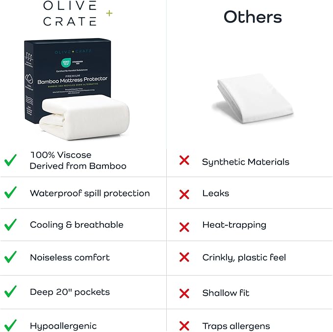 Olive + Crate 100% Viscose Bamboo Mattress Protector - Eco-Conscious Cooling Mattress Cover - Waterproof Hypoallergenic Protection - Breathable Twin XL Shield Against Dust & Spills
