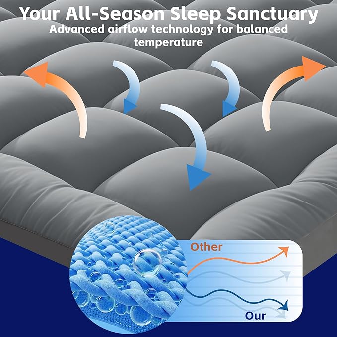 Quilted Mattress Pad Pillow Top Mattress Cover Protector Cooling Soft for Breathable Padded Deep Pocket 8-21 Fitted Supportive(Gray,Full Size)
