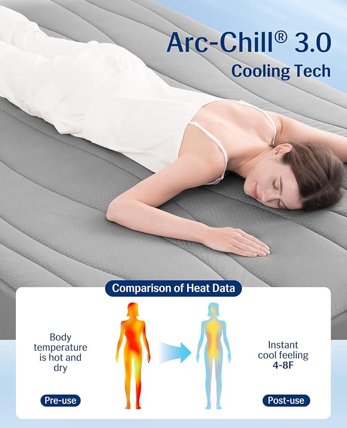 Elegear Cooling Mattress Pad Queen, Upgraded Arc-Chill® 3.0 + PCM Cooling, Stay Cool All Night, Breathable & Soft, Deep Pocket 18", Washable Mattress Protector for Hot Sleepers, Gray