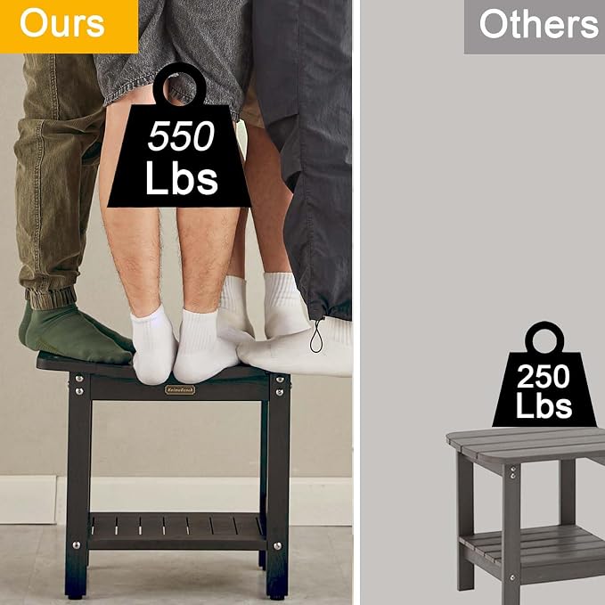 Shower Bench Seat for Shaving Legs, Waterproof Shower Stool for Inside Shower with Handles & Shower Head Holder, Bathroom Shower Chair, Black Shower Foot Rest with Adjustable Feet, Non-Slip - Image 3