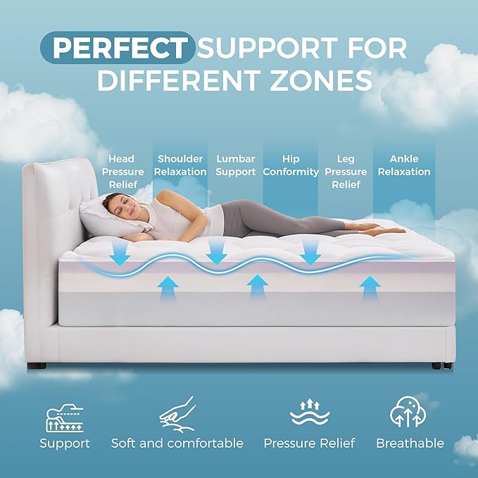 BDEUS 4 Inch Dual Layer Mattress Topper Twin XL Size, 2 Inch Cooling Gel Memory Foam and 2 Inch Soft Pillow Top Pad Cover, Mattress Pad for Back Pain Relief