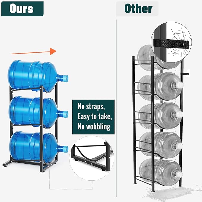 MYLOLF 5 Gallon Water Jug Holder : 4 Tier Water Jug Stand Holder for 5 Gallon Water Dispenser- 5 Gal Water Bottle Storage Rack Organizer for Home Kitchen Garage (3 Tier) - Image 4