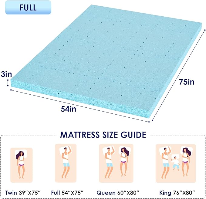 PayLessHere 3 Inch Gel Memory Foam Mattress Topper/Cooling Gel Infused Mattress Topper/CertiPUR-US Certified, (Full)