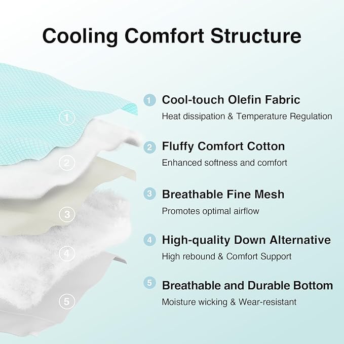 Novilla Cooling Mattress Topper Full Size, Cooling Factors Infused Mattress Pad for Hot Sleepers, Breathable Mattress Cover with Deep Pocket, Soft Down Alternative Bed Topper for Back Pain Relief